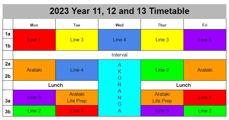 Senior Timetable 2023