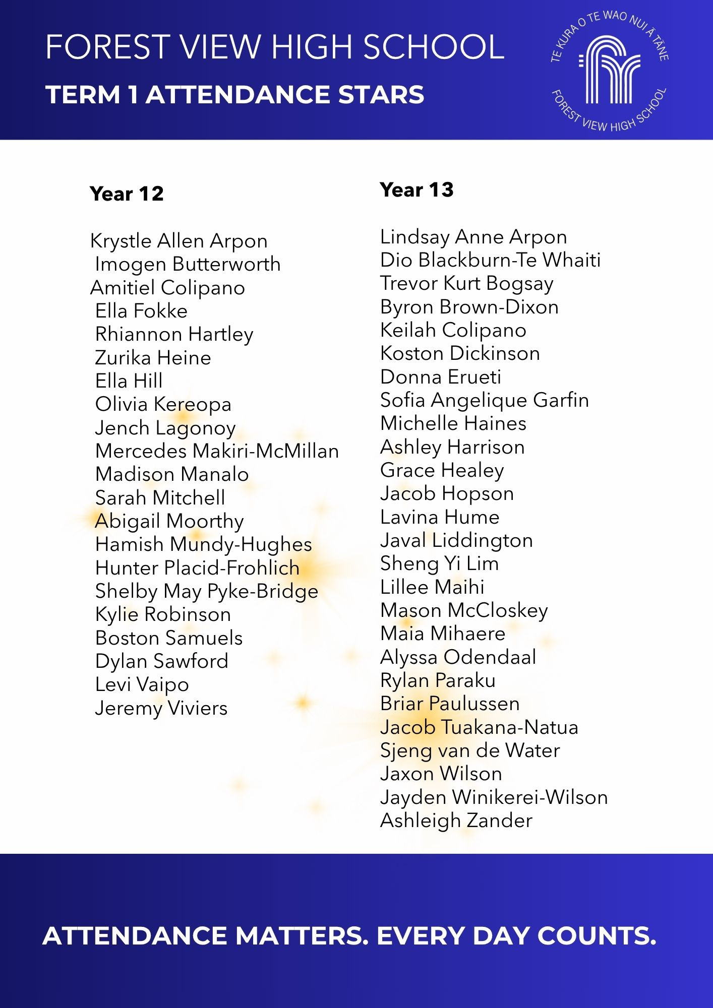Year 12/13 Term 1 Attendance stars